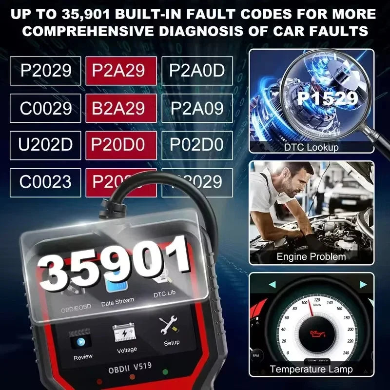 V519 OBD2 Car Diagnostic Tool