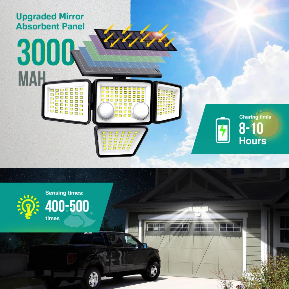 Tuffenough Solar Motion Sensor Security Light