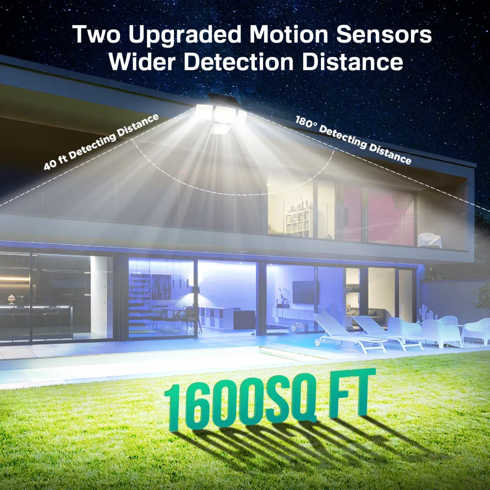 Tuffenough Solar Motion Sensor Security Light